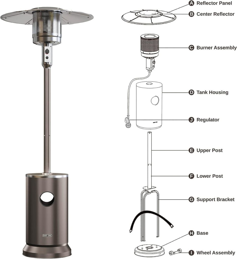 EAST OAK 50,000 BTU Outdoor Patio Heater Review