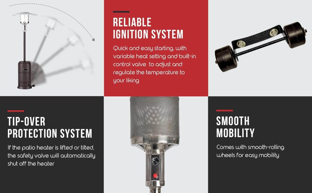 Fire Sense 63717 Patio Heater Safety Features